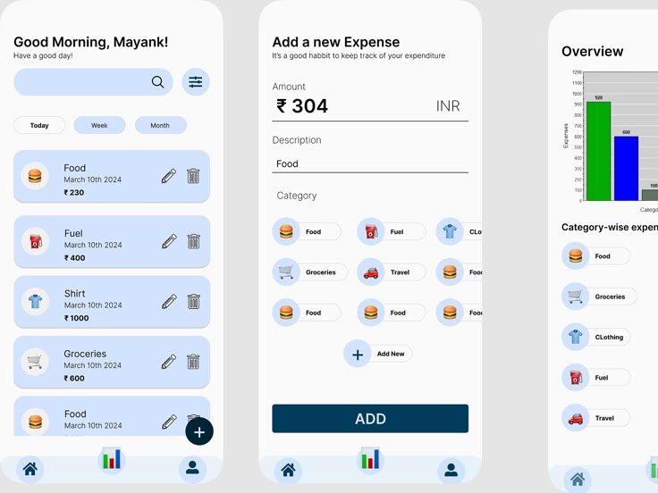 two screens showing the dashboards for mobile devices, one with an add bar