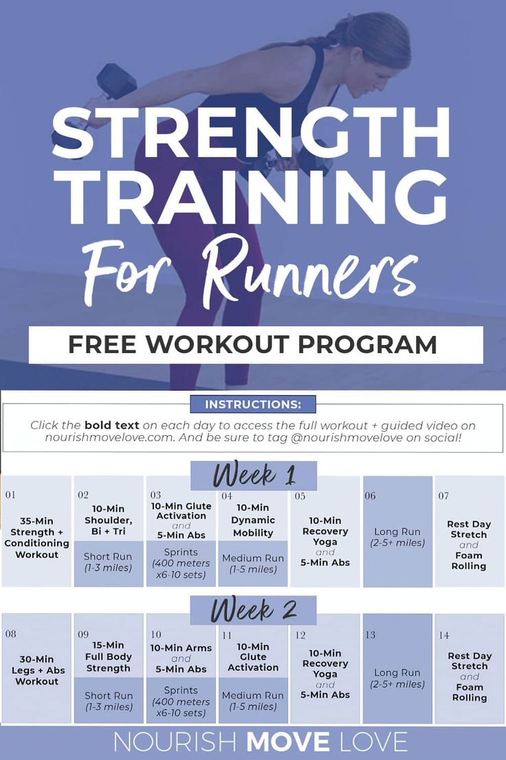 a poster with the words strength training for runners and an image of a woman doing squat exercises