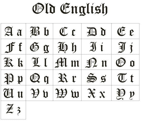 an old english alphabet is shown in black and white, with the letters below it