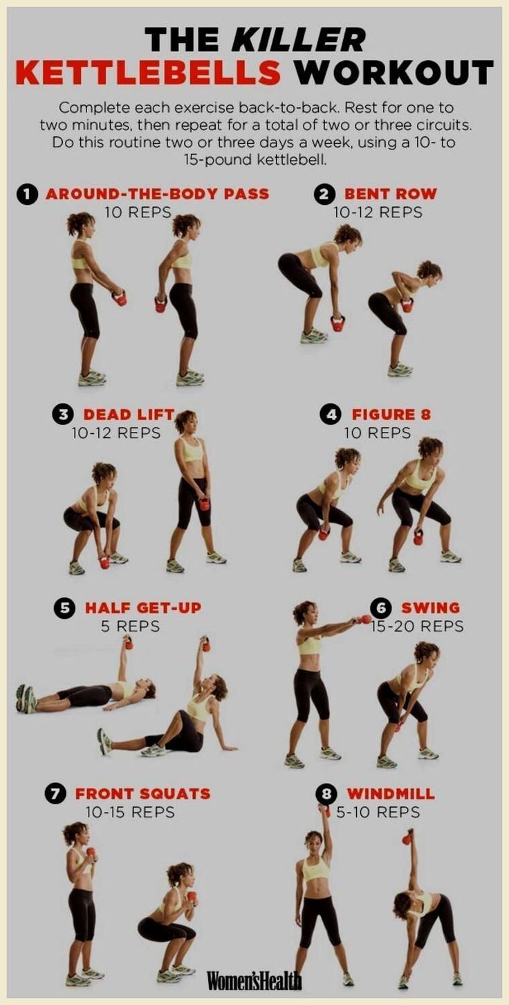 a poster showing how to do kettlebell workouts