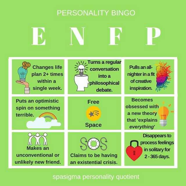 Personality Bingo: ENFP - Imgur Personality Bingo, Enfp Things, Personality Types Chart, Enfp And Infj, Personalidad Enfp, Personality Type Quiz, Myers Briggs Personality Test, Enfp Personality, Enfp T