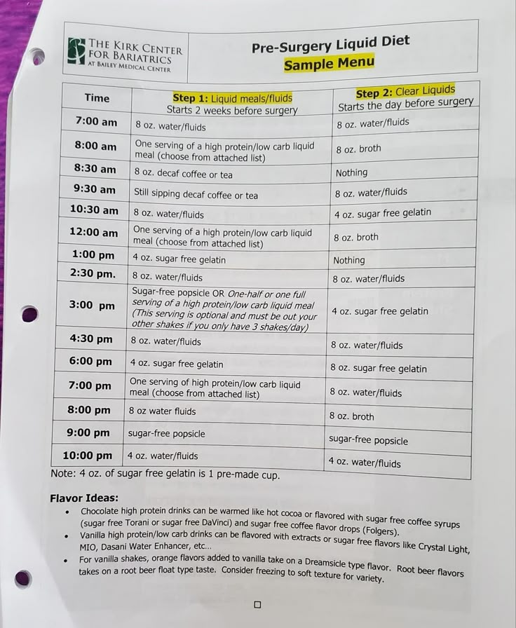 Gastric Bypass Clear Liquid Diet, Gastric Bypass Sleeve Pre Op Liquid Diet, Liquid Phase Bariatric, 7 Day Liquid Diet Plan, Gastric Bypass Recipes Liquid Diet, Vsg Pre Op Diet, Nissen Fundoplication Diet, Liquid Diet Meal Plan, All Liquid Diet