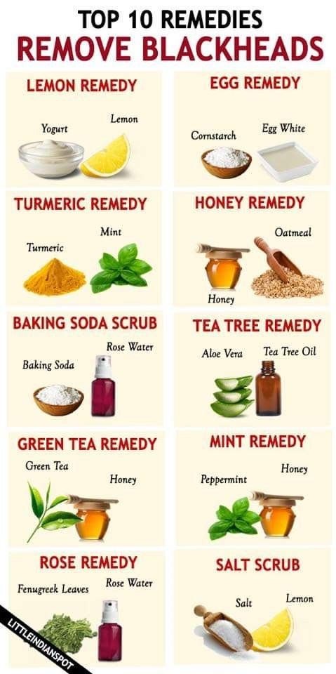 Honey Remedies, Baking Soda Scrub, Remove Blackheads From Nose, Blackhead Remover Diy, Lemon On Face, Tea Remedies, Blackhead Remedies, Green Tea And Honey, Turmeric And Honey