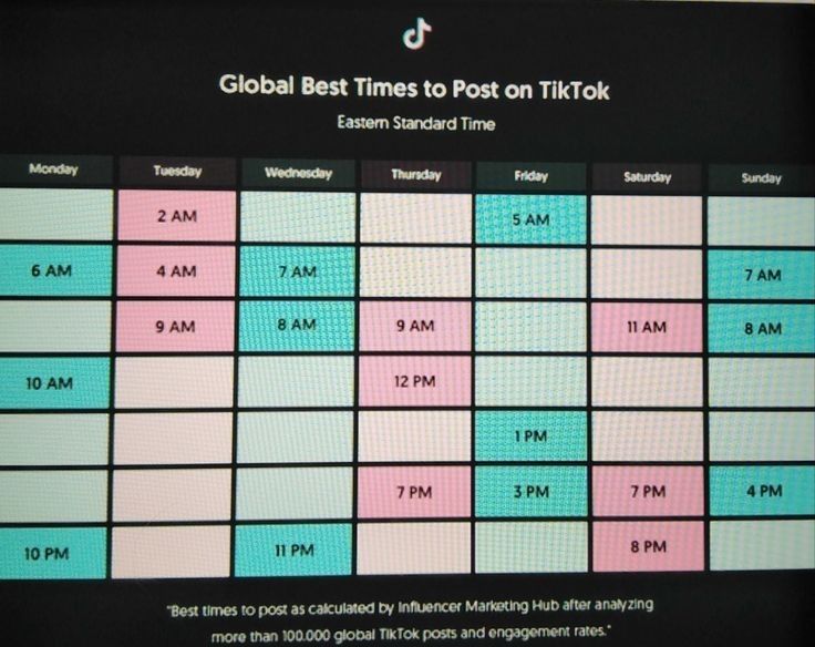 a computer screen showing the time and times for post on tiktok, which is now live