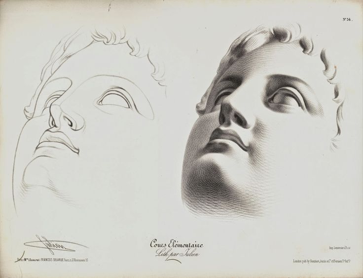 an old drawing of two heads and one is looking up at something in the sky