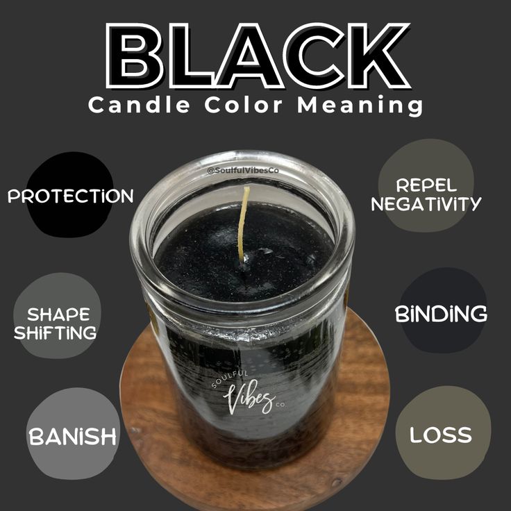 black candle color meaning with labels on it