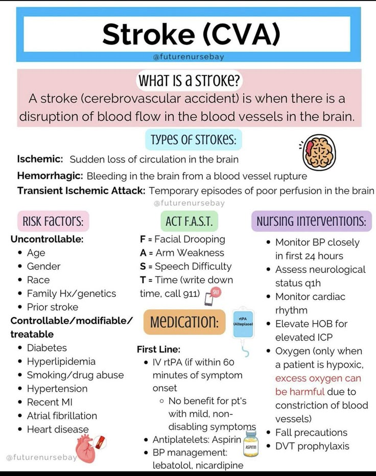 Nursing School Studying Cheat Sheets, Nurse Skills, Nursing School Inspiration, Nursing School Essential, Nursing Study Guide, Nursing School Motivation, Medical School Life, Nurse Study Notes, Nursing Mnemonics