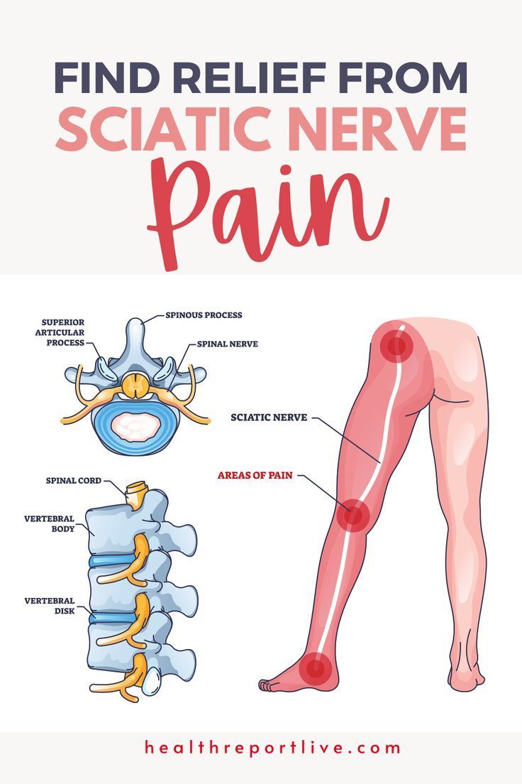 | Nerve Pain Remedies, Sciatic Nerve Exercises, Sciatic Nerve Relief, Sciatic Nerve Pain Relief, Yoga For Sciatica, Joints Pain Remedy, Nerve Health, Sciatica Exercises, Spinal Nerve Sciatic Nerve Exercises, Nerve Pain Remedies, Sciatic Nerve Relief, Sciatic Nerve Pain Relief, Yoga For Sciatica, Joints Pain Remedy, Nerve Health, Sciatica Exercises, Piriformis Syndrome