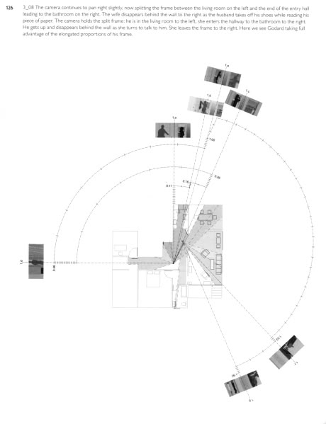 the diagram shows several different angles and directions for an object to be seen from above