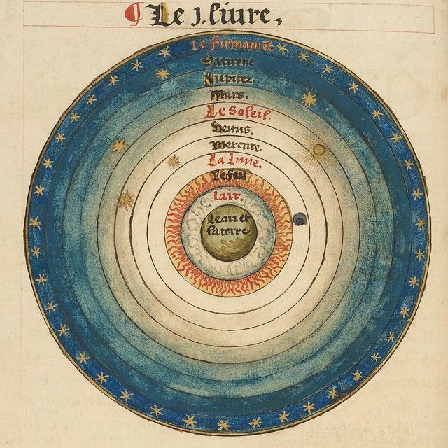 an old manuscript with a diagram of the planets and stars on it's surface