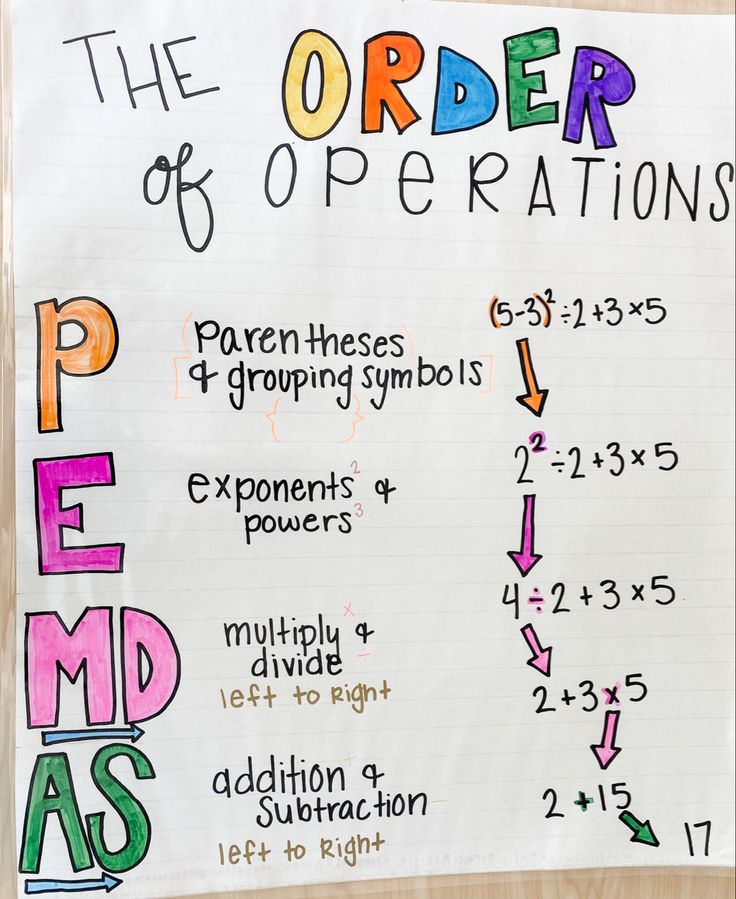 the order of operations is written on a piece of paper with arrows pointing to them