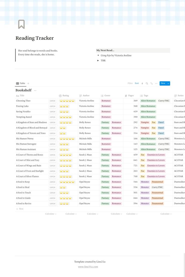 #Notion_Book_Review_Template #Music_Notion_Template #Notion_Reading_Tracker #Notion_Book_Template Notion Book Review Template, Notion Reading Tracker, Notion Book Template, Notion Reading Template, Book Notion, Notion Book Tracker, Reading Tracker Template, Book Tracker Template, Study Planner Free