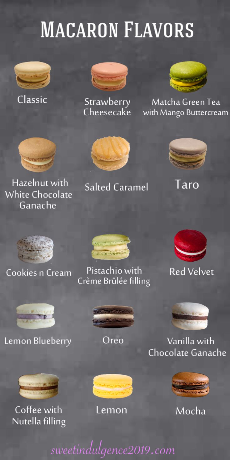 macaron flavor chart with different flavors