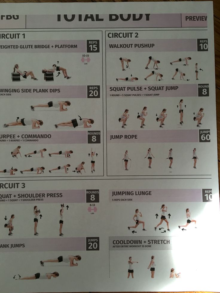 a poster with instructions on how to do squats