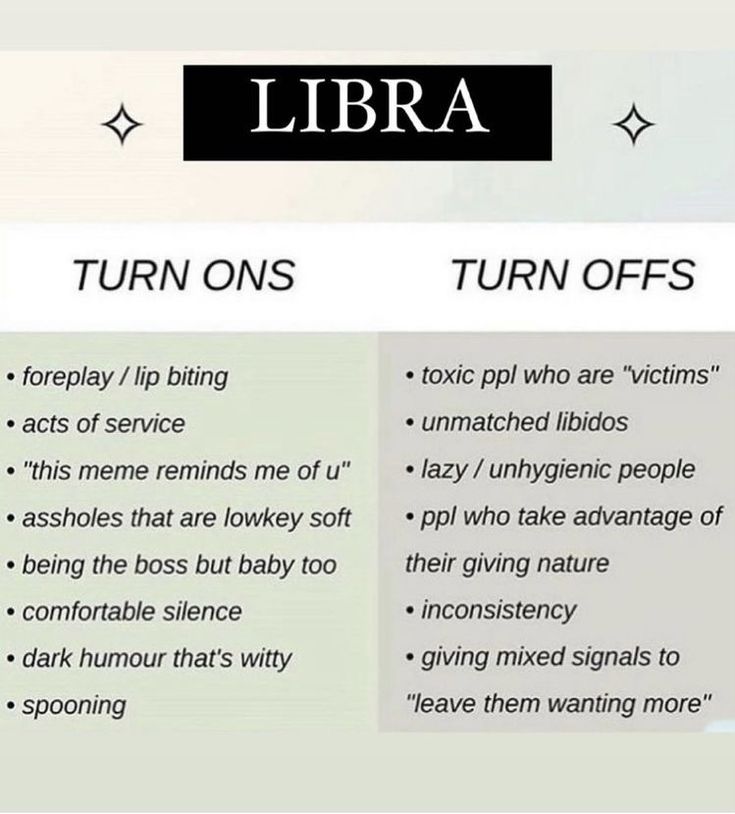 an info sheet describing the differences between turn ons and turn offs