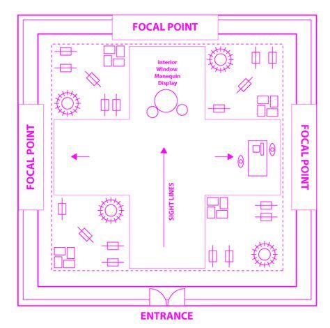 the floor plan for an office