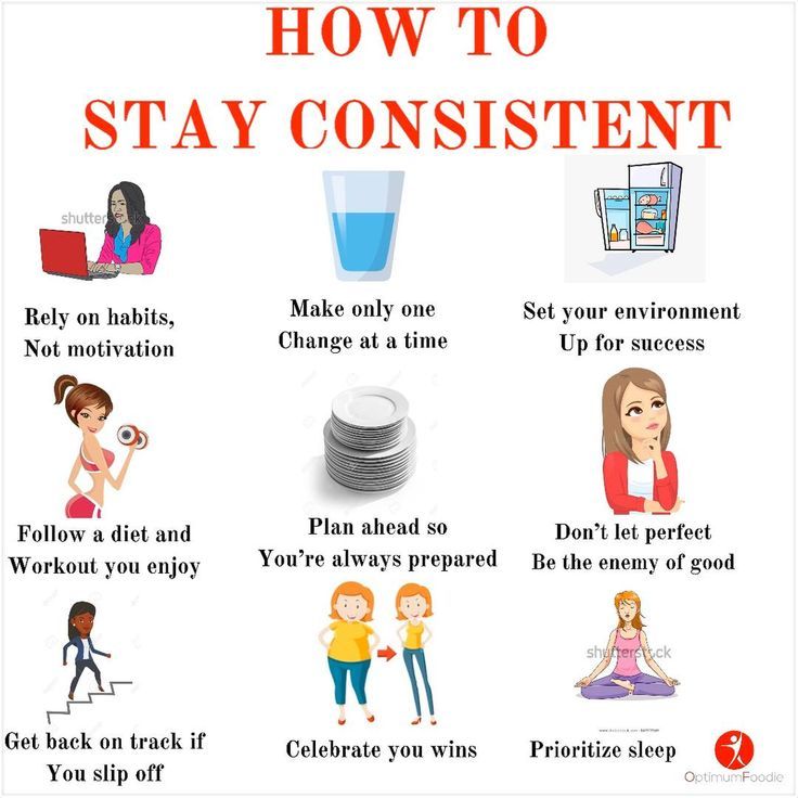 There are many ways to lose weight, but the common denominator is being consistent and not giving up. Going slow, getting in a steady routine, and practicing those healthy behaviors over and over again is truly the key to success. This is how one will shed pounds and keep it off for the long-term. Being Consistent, Common Denominator, Not Giving Up, 120 Pounds, Consistency Is Key, Losing Weight Motivation, Be Consistent, The Key To Success, Key To Success