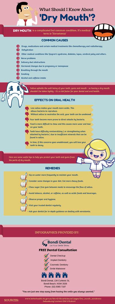 What Should I Know About ‘Dry Mouth’? Visit us on http://www.bondidental.com.au/ Nerve Problems, Oral Health Education, Dental Facts, Dry Mouth, Oil Pulling, Dental Surgery, Medical Terms, Oral Health Care, Dental Hygiene