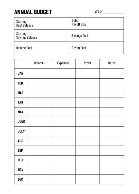 a printable budget sheet with the words'annual budget '