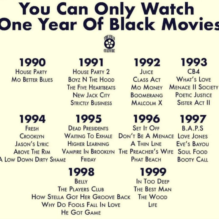 an advertisement for the movie you can only watch one year of black movies in 1994