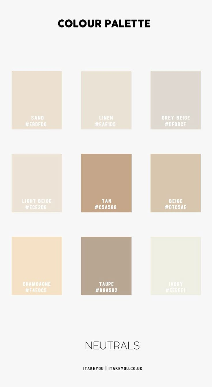 neutrals are the most popular paint colors for interior walls and ceilings in this color palette