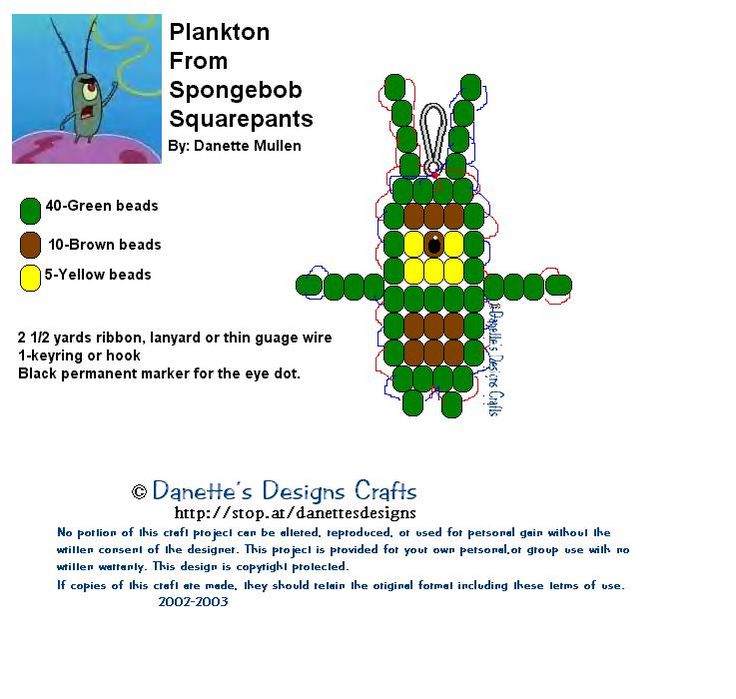 the instructions for how to make an ornament from spongebob