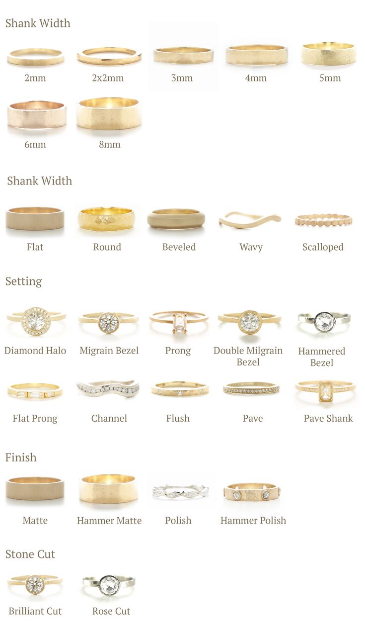 the different types of wedding rings are shown in this chart, with each diamond set on top