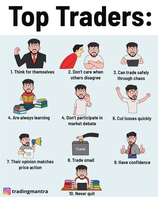 a poster explaining how to trade for the top trader's job in india and other countries