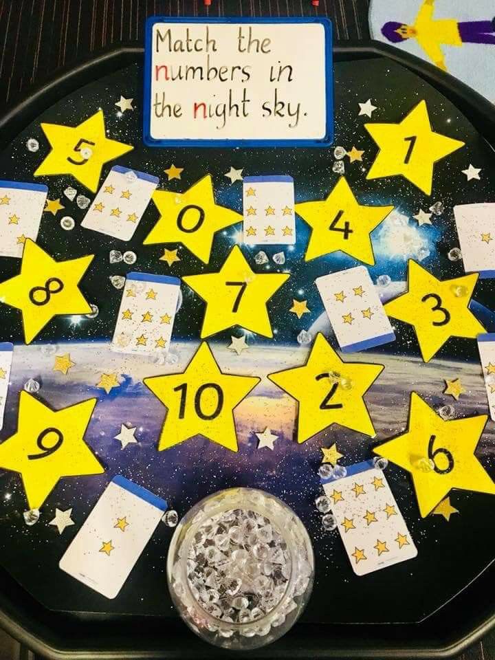 a black tray with yellow stars and numbers on it, in front of a space theme