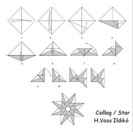 the instructions for how to make origami stars and other things that look like they are