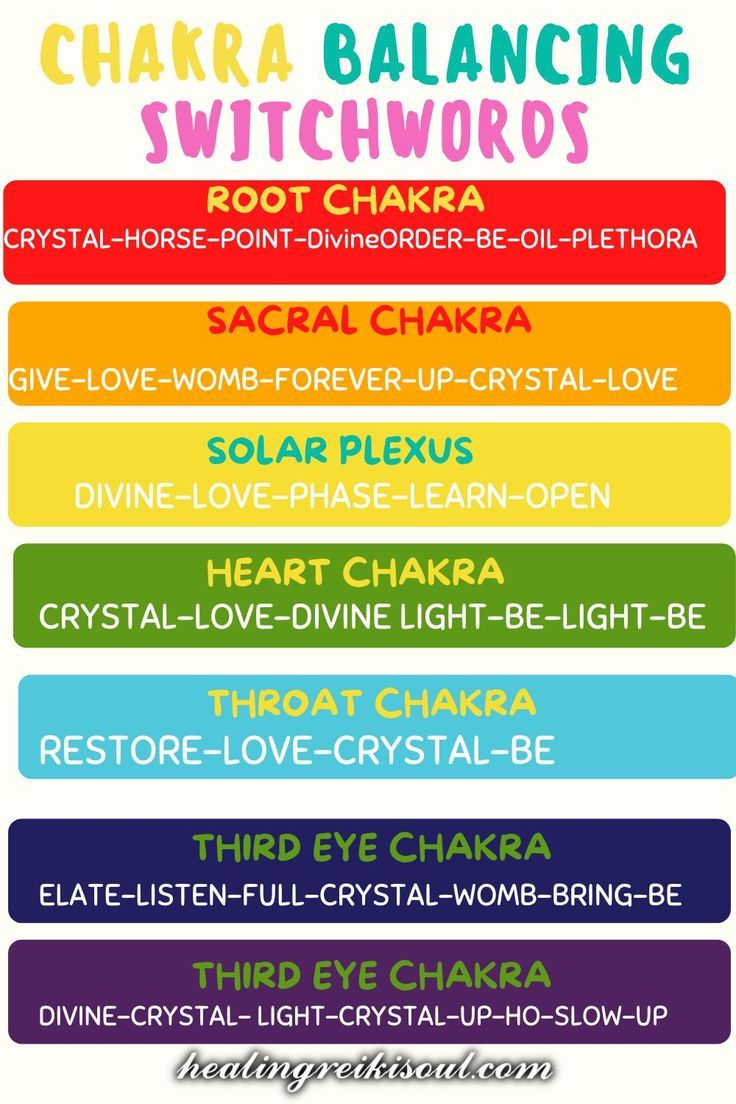 Chakra Balancing Switchwords Chakra Mantra, All Mantra, Opening Your Third Eye, Interesting Science Facts, Chakra Affirmations, Healing Codes, Healing Affirmations, Switch Words, Yoga Mindfulness