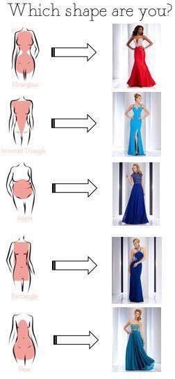 Pear Shape Fashion, Lavender Prom, Dress Body Type, Dresses Lavender, Mode Tips, Gaun Fashion, Fashion Dictionary, Sewing Clothes Women, Best Prom Dresses