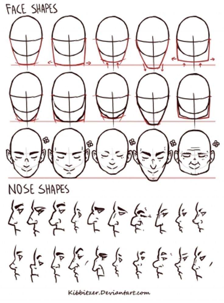 how to draw faces with different shapes and hair styles for children, kids and adults