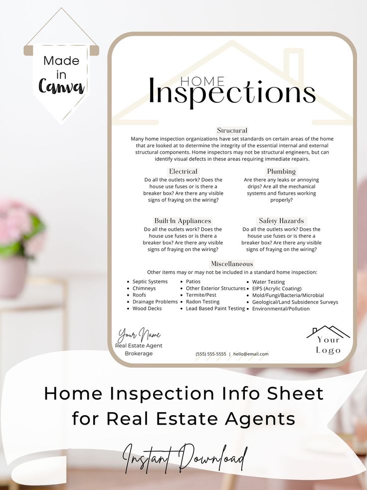 Home Inspection Sheet for Real Estate | Marketing for Realtors | Canva Template | Fillable, Editable, Textable, Printable | Digital Download 2024 Real Estate Post, Real Estate Facts For Clients, Real Estate Tips For Agents, Real Estate Tips For Buyers, Real Estate Lead Generation Ideas, Mortgage Content, Realtor Ideas, Real Estate Business Plan, Realtor Life