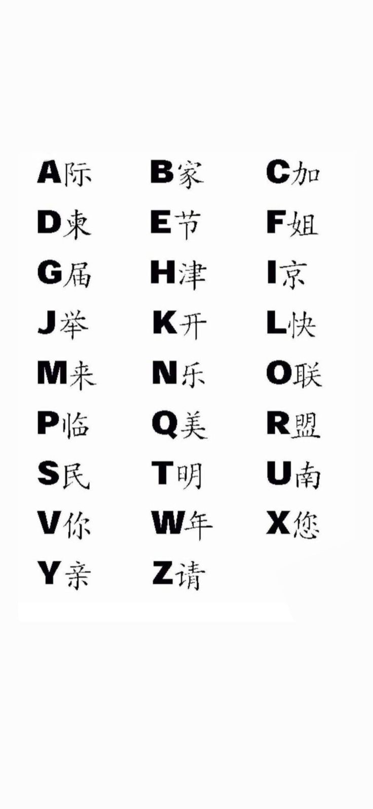 the chinese alphabet is written in two different languages, each with an upper and lower case