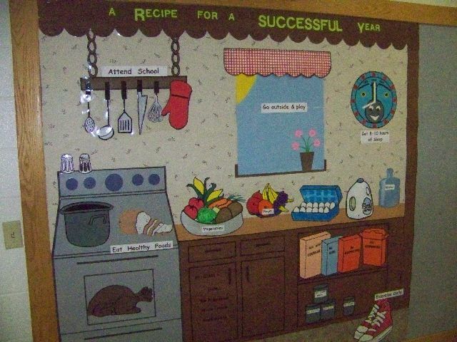 a kitchen scene painted on the side of a wall