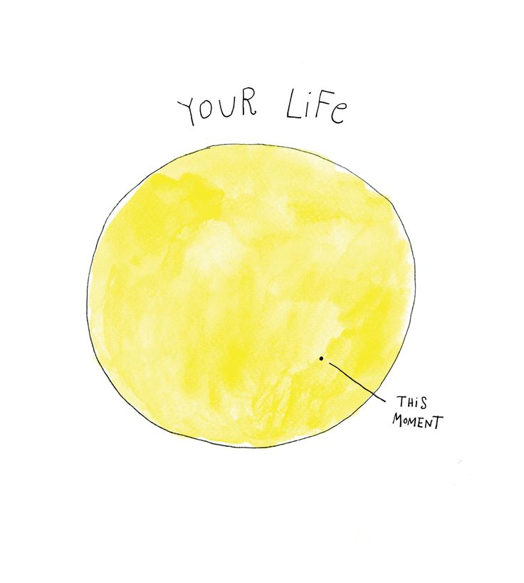 a drawing of a yellow circle with the words your life written in black on it