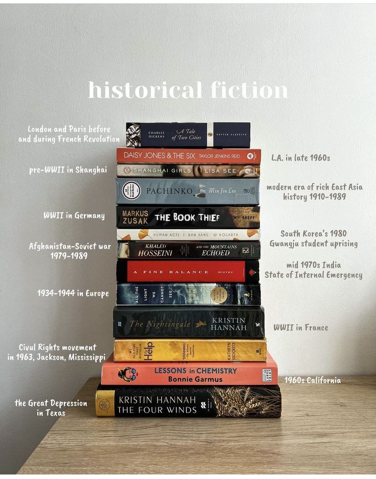 a stack of books sitting on top of a wooden table next to a white wall