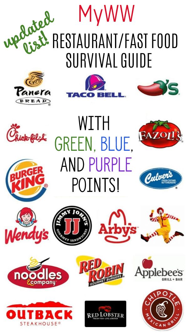 many different types of food logos are shown in this graphic style, with the names and colors