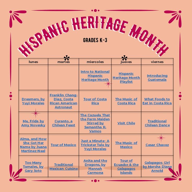 Honoring Hispanic Heritage Month — Everyone Deserves to Learn Hispanic History Month Bulletin Board, Hispanic Heritage Month Projects, Hispanic Heritage Month Activities Elementary, National Hispanic Heritage Month Ideas, Mexican Heritage Month, Hispanic Heritage Month Decorations, Montessori Corner, Latin Heritage Month, Hispanic Heritage Month Lessons