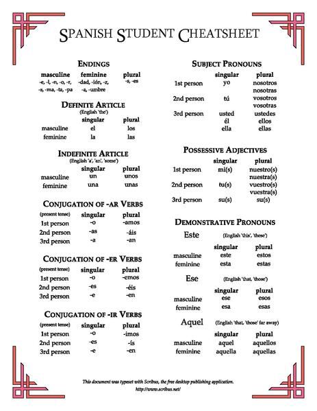 a spanish student's check sheet with the words and symbols in red on it