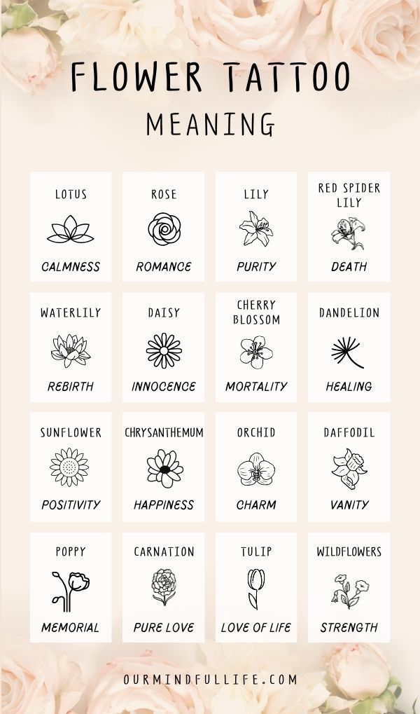 the flower tattoo meaning and meanings guide