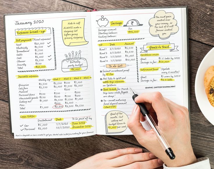 a person is writing on a recipe book next to a plate of food and a cup of coffee