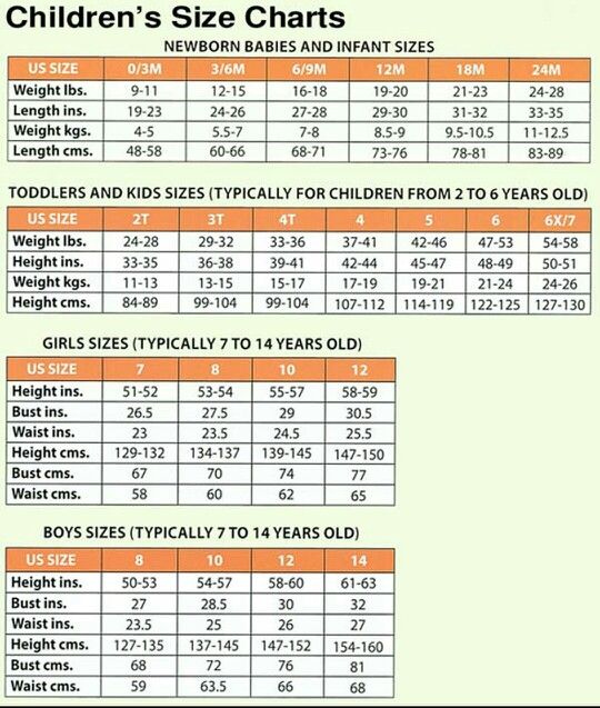 children's size chart for sizes and measurements