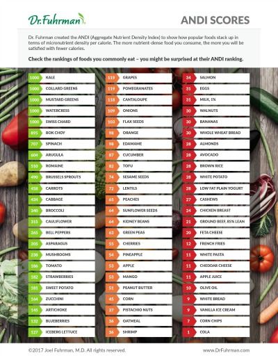 a table with vegetables on it and the names of their respective foods in each section