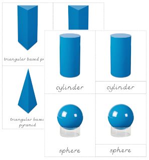 different shapes and sizes of blue balls on a white background with words describing the shape