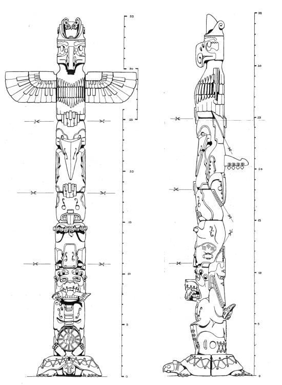 an image of two totemas with measurements