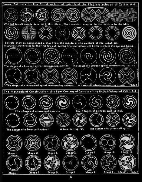 a black and white poster with different types of spirals on the front, in various sizes