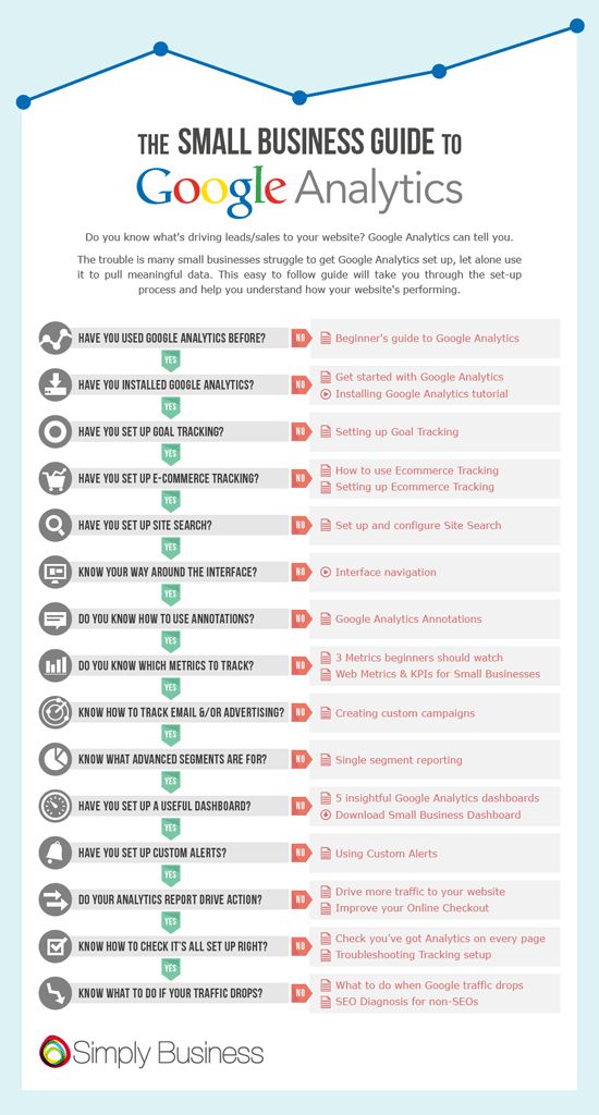 the small business guide to google's analyticss info sheet with an arrow pointing up