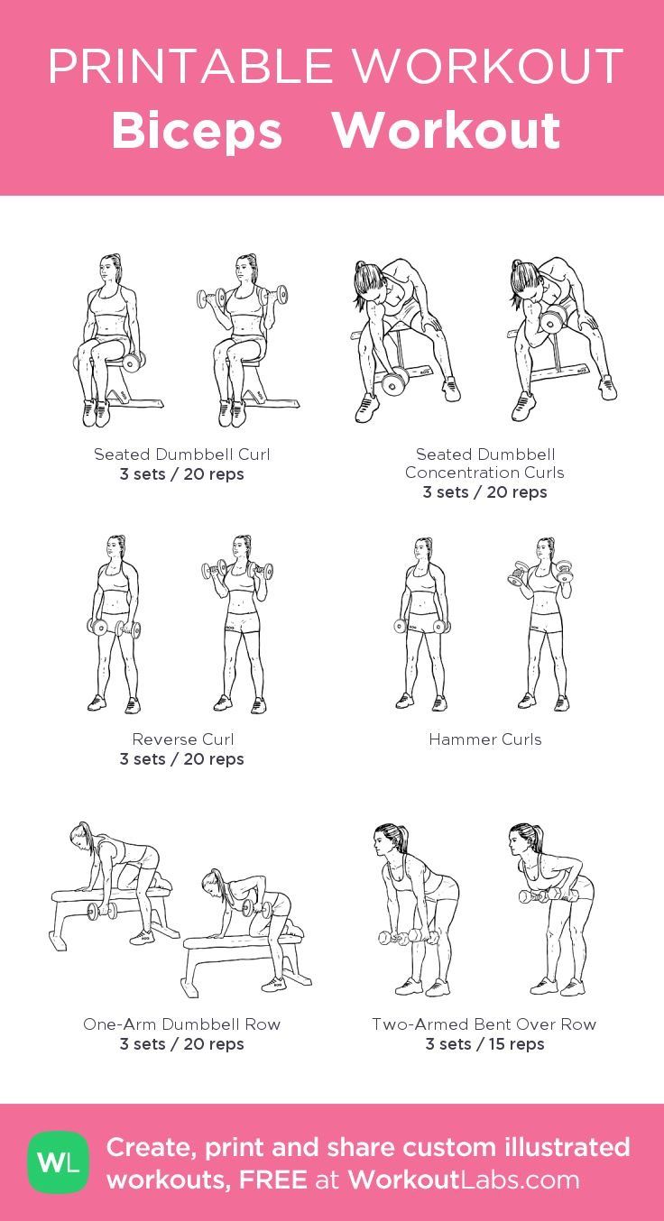 the printable workout guide for women